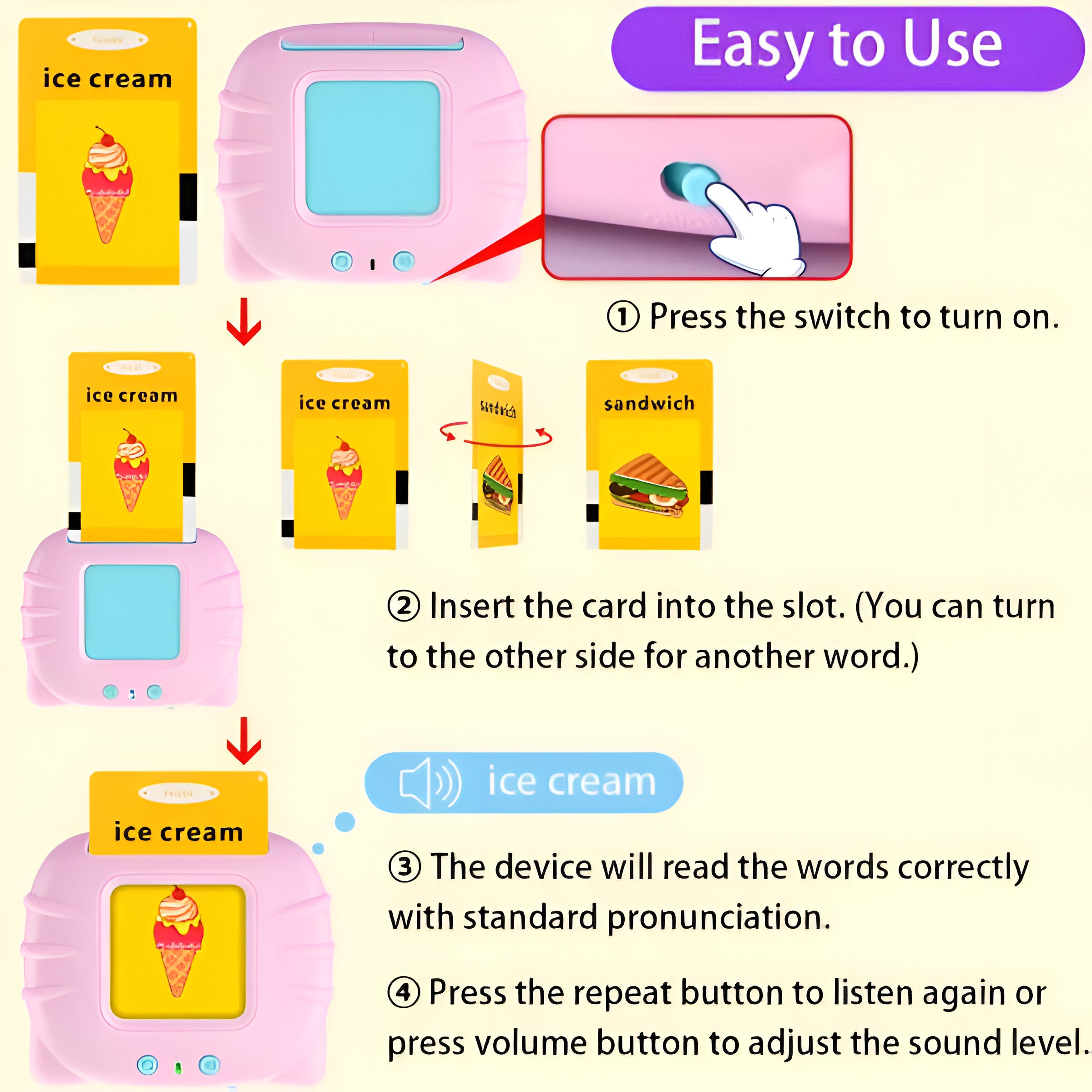 Talking Flash Cards Learn To Talk ,Learn Words, Learn English